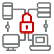 Managed Endpoint Detection & Response